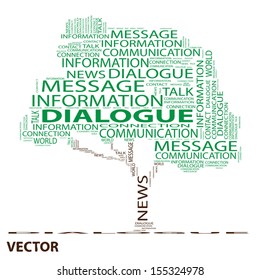 Vector eps concept or conceptual green tree word cloud on white background, metaphor for world,news, communication,speech,message,mail,relation,dialog, talk, report, contact, email, internet wordcloud