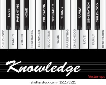 Vectoreps-Konzept oder konzeptuelles weißes Textwort Cloud oder Tagcloud als Klavierschlüssel einzeln auf schwarzem Hintergrund als Metapher für Kinder, Familie, Bildung, Leben, Heim, Liebe und schulische Lernleistung