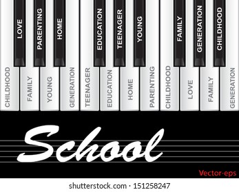 Vector eps concept or conceptual white text word cloud or tagcloud as piano keys isolated on black background as a metaphor for child,family,education,life,home,love and school learn achievement