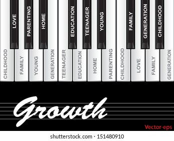 Vector eps concept or conceptual white text word cloud or tagcloud as piano keys isolated on black background as a metaphor for child,family,education,life,home,love and school learn achievement