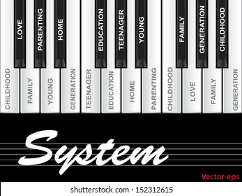 Vector eps concept or conceptual white text word cloud or tagcloud as piano keys isolated on black background as a metaphor for child, family, education, life, home, love and school learn achievement