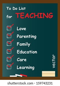 Vector eps concept or conceptual white chalk text word cloud or tagcloud as blackboard background as a metaphor for child,family,education,life,home,young,care,love and school learn achievement