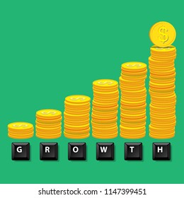 VECTOR EPS10 - coin stack and keyboard button set title "GROWTH"
in the concept of profitability in business investment, isolated on green background.
