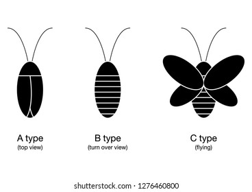 VECTOR EPS10 - symbol of cockroach, isolated on white background.