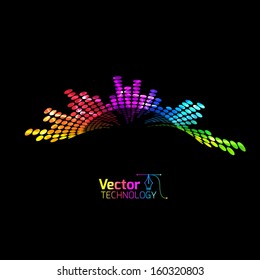 Vector equalizer