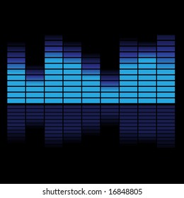 Vector of equalizer