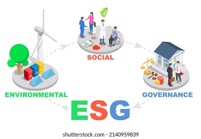 Vector ESG Banner. Environmental, Social And Governance Solution. Main Social Criteria Design As Energy Sustainable, Medical Healthcare And Insurance, Business And Finance Protection