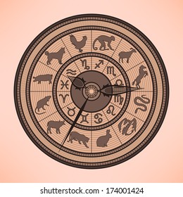 vector esoteric calendar with designation of an era and zodiac signs