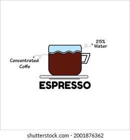 Vector espresso composition on white background