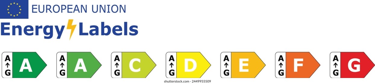 Vektorgrafik EU-Energieeffizienzlabel. Editierbares Piktogramm für das Energieetikett der Europäischen Union. Energieeffizienzklasse für Haushaltsgeräte in der EU.