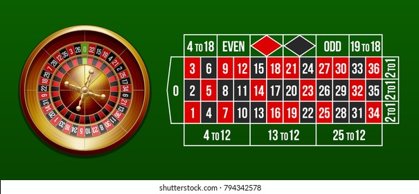 Vector European roulette placed on an endless green surface with a classic betting grid. Red & Black Betting casino squares. Winning money. Losing at gambling. classic casino roulette and green table.