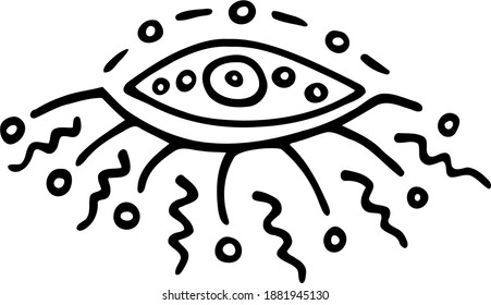 Vector evil eye. Hand-drawn doodle. Clip art for talismans and patterns.