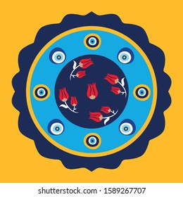 Vector of evil eye - Turkish amulet. Pattern, background. hand drawn Turkish evil eye. Mandala greek evil eye. Symbol of protection in Turkey, Greece, Cyprus. Amulet from evil eye.