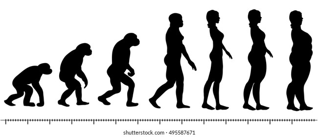 Download Evolution Woman Images, Stock Photos & Vectors | Shutterstock