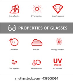 Vector eye care, glasses properties, ophthalmology. Line Icons. Sun glasses, driver's glasses. Thine line icons. Anti-fog, anti-glare, dust repellent, UV-protection, Scratch resistant, Water resistant