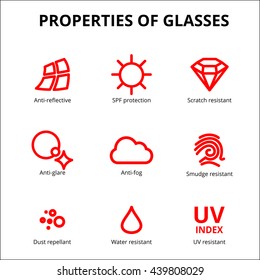 Vector eye care, glasses properties, ophthalmology. Line Icons. Sun glasses, driver's glasses. Thine line icons. Anti-fog, anti-glare, dust repellent, UV-protection, Scratch resistant, Water resistant