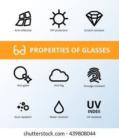 Vector eye care, glasses properties, ophthalmology. Line Icons. Sun glasses, driver's glasses. Thine line icons. Anti-fog, anti-glare, dust repellent, UV-protection, Scratch resistant, Water resistant