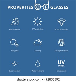 Vector eye care, glasses properties, ophthalmology symbols. Optometry Icons. Sun glasses, driver's glasses