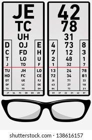 Vector Eye Chart