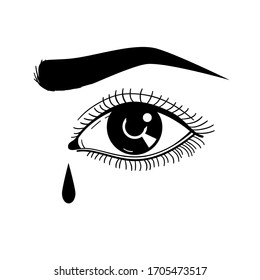 Ojo vectorial, muchacha llorosa, fondo blanco