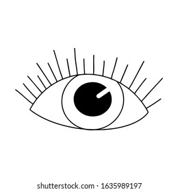 Vector eye icon. Hand drawn logo design template. Simple illustration for print, web. Eye drawing line.