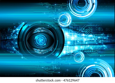 vector eyeball future technology, cyber security concept background,