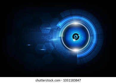 vector eyeball future technology, security concept background