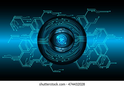 vector eyeball future technology, security concept background