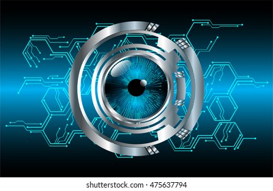 vector eyeball future technology, security concept background