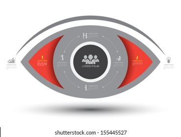 Vector eyes concepts with icons / can use for infographic/loop business report or plan / modern template / education template / business brochure / system diagram 