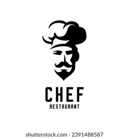 vector face of a male chef with a mustache