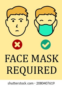 Vector face mask mandatory sign. Facemask zone warning sign. Covid-19 pandemic.