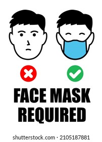 Vector face mask mandatory sign. Facemask zone warning sign. Covid-19 pandemic.