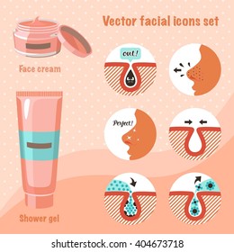 Vector facial icons set in a flat style of acne, facial treatment