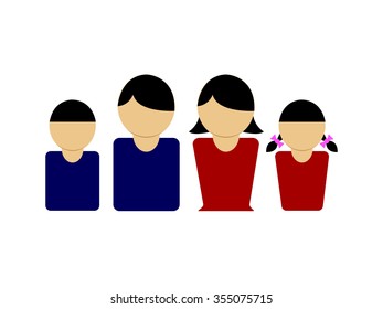 The vector of family