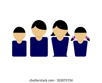 The vector of family