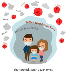 Vector family background protect from air pollution pm2.5 and corona virus from China with mask n95 