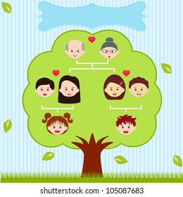 Vector of Family Tree, A diagram of members on a genealogical green tree with falling leaves. A set of cute and colorful icon collection on blue background