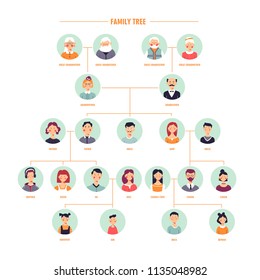 Vector family tree genealogy branches template