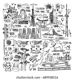 Vector famous landmarks and interest elements in JAPAN.