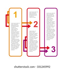 Vector faq labels, three options