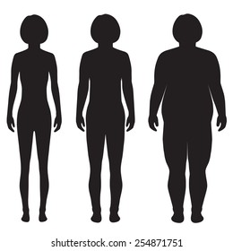 Vector Fat Body, Weight Loss, Overweight Silhouette Illustration, Before, After Woman