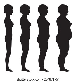 vector fat body, weight loss, overweight silhouette illustration, before, after woman