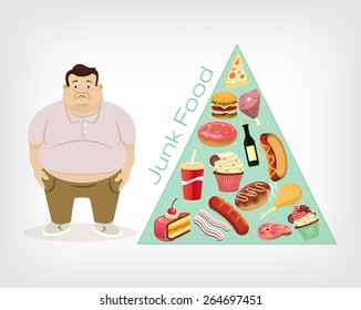 Vector fat man flat illustration