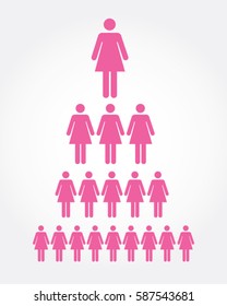 Vector Female Symbol Set