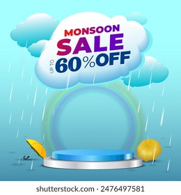 Vector file of Rainy day monsoon season sale offer template background.