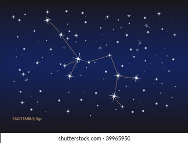 Vector file of the sagittarius stars constellation. Size and color can be changed.