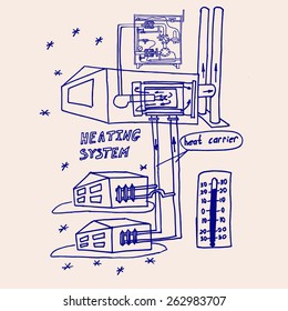 Vector file. Sketch of engineering heat energy networks of engineering equipment pipelines gas pipelines modular boiler water supply pumps production technology municipal equipment provide heat gauges