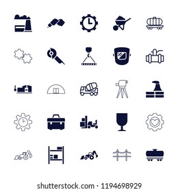 Vector  filled and outline icons such as factory, fragile cargo, clock in gear. editable industrial icons for web and mobile.