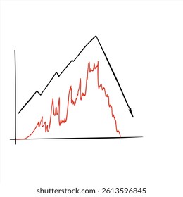 Gráfico financiero del Vector que muestra fluctuaciones extremas de los Precios, con una pronunciada tendencia al alza seguida de una rápida disminución. Para artículos sobre tendencias de mercado, educación comercial, estrategias.